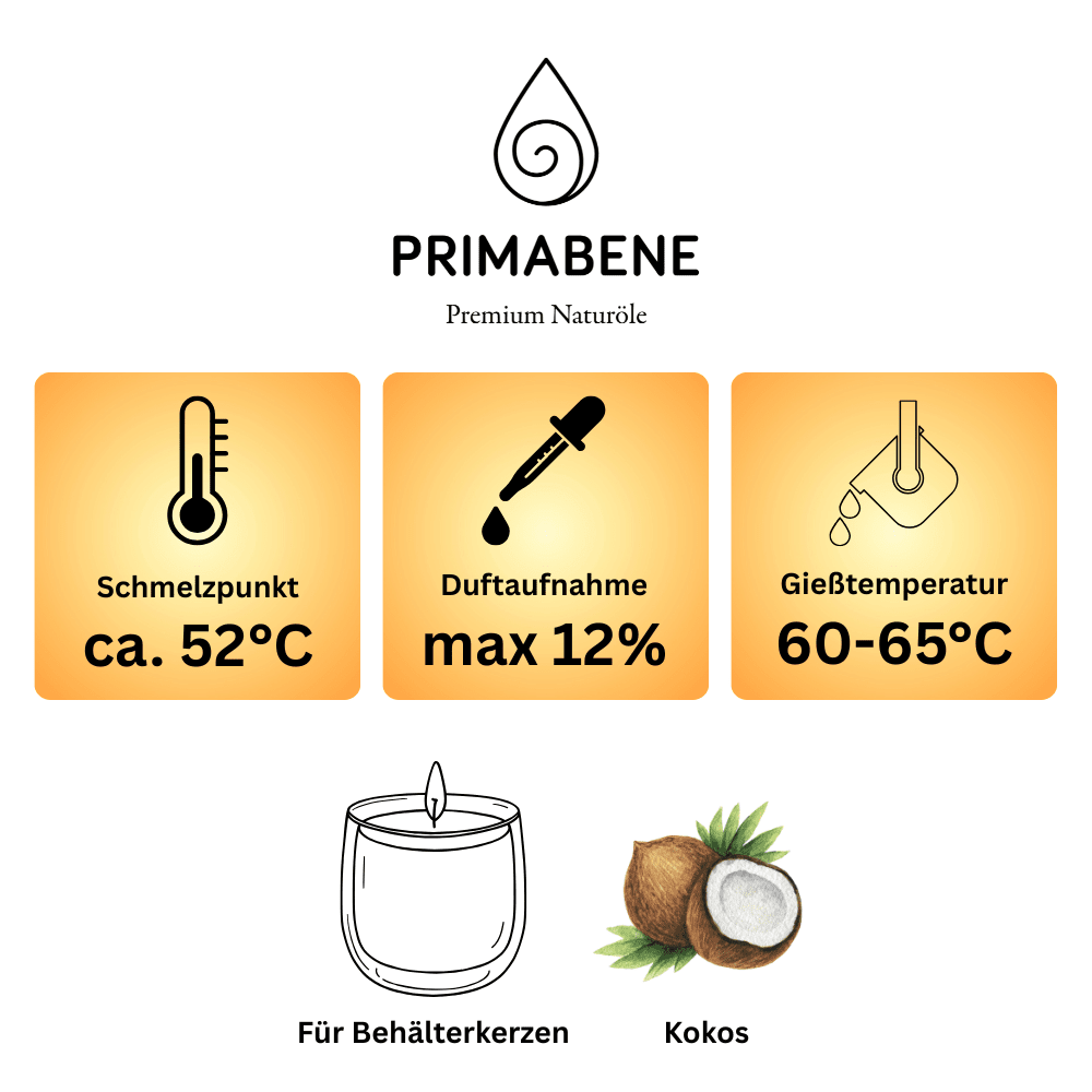 Bild von Kokoswachs öko
