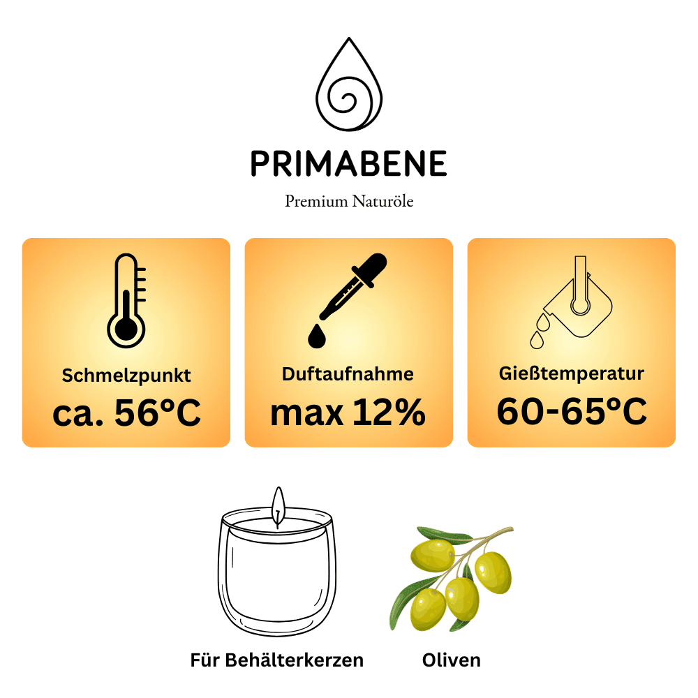 Bild von Olivenwachs öko