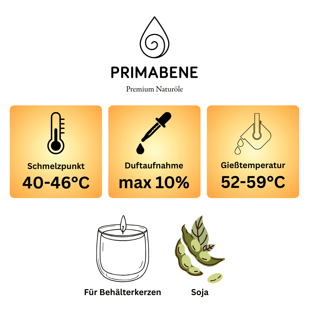 Bild von Sojawachs-Mischung