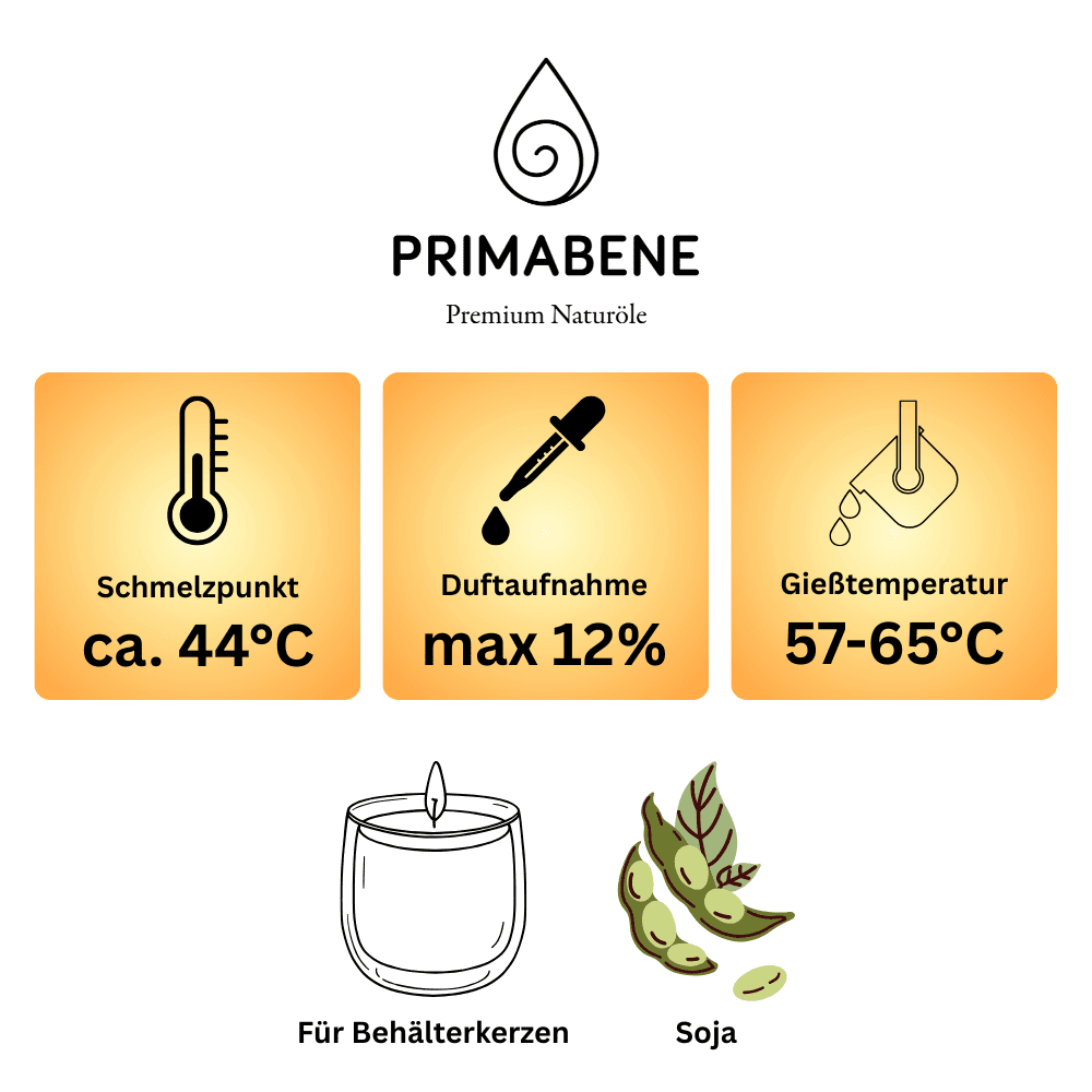 Bild von Sojawachs öko, Pro