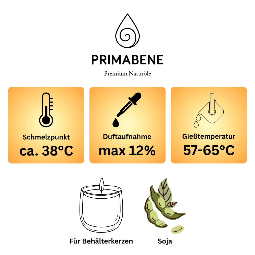 Bild von Sojawachs öko, weich