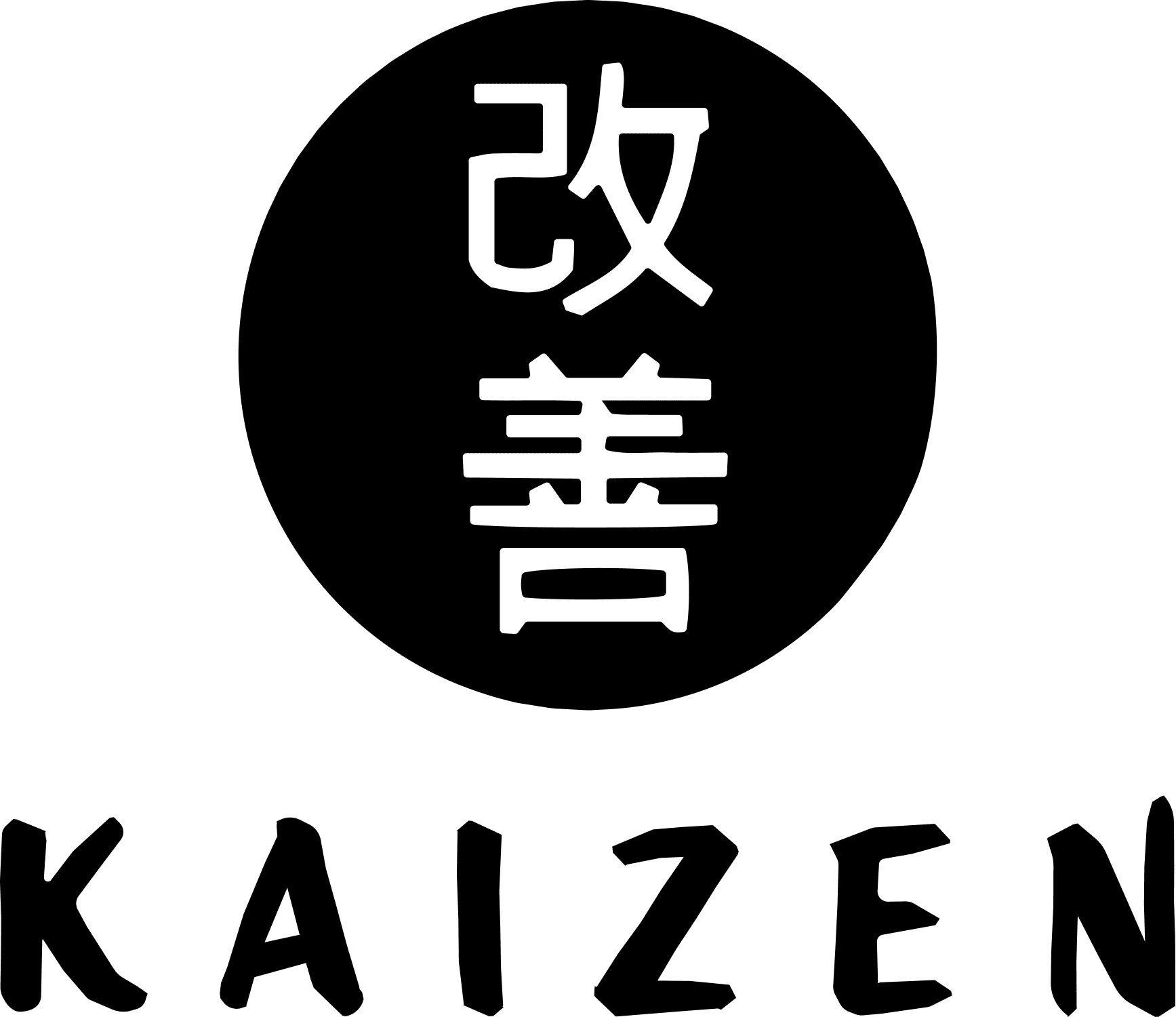 KAIZEN®